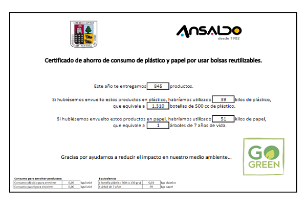 Departamento de Bienestar de la UACh promueve uso de bolsas reutilizables