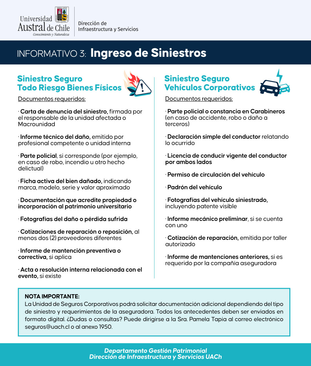 Ingreso de Siniestros